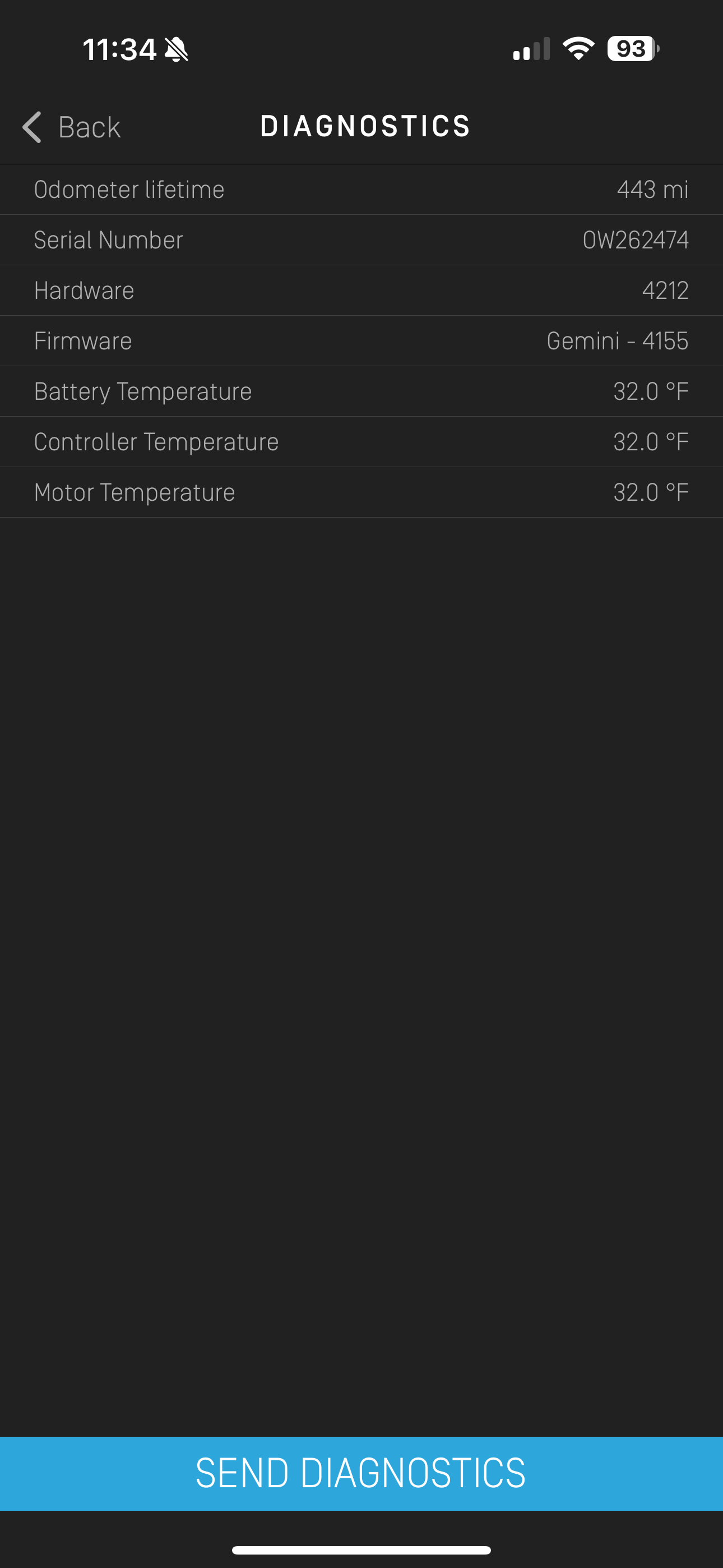 *Yard Sale* Onewheel+ XR - USED