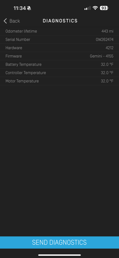 *Yard Sale* Onewheel+ XR - USED