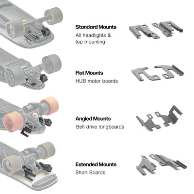 Skateboard Mounts by ShredLights