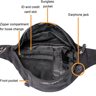 Zol Small Waist Bag