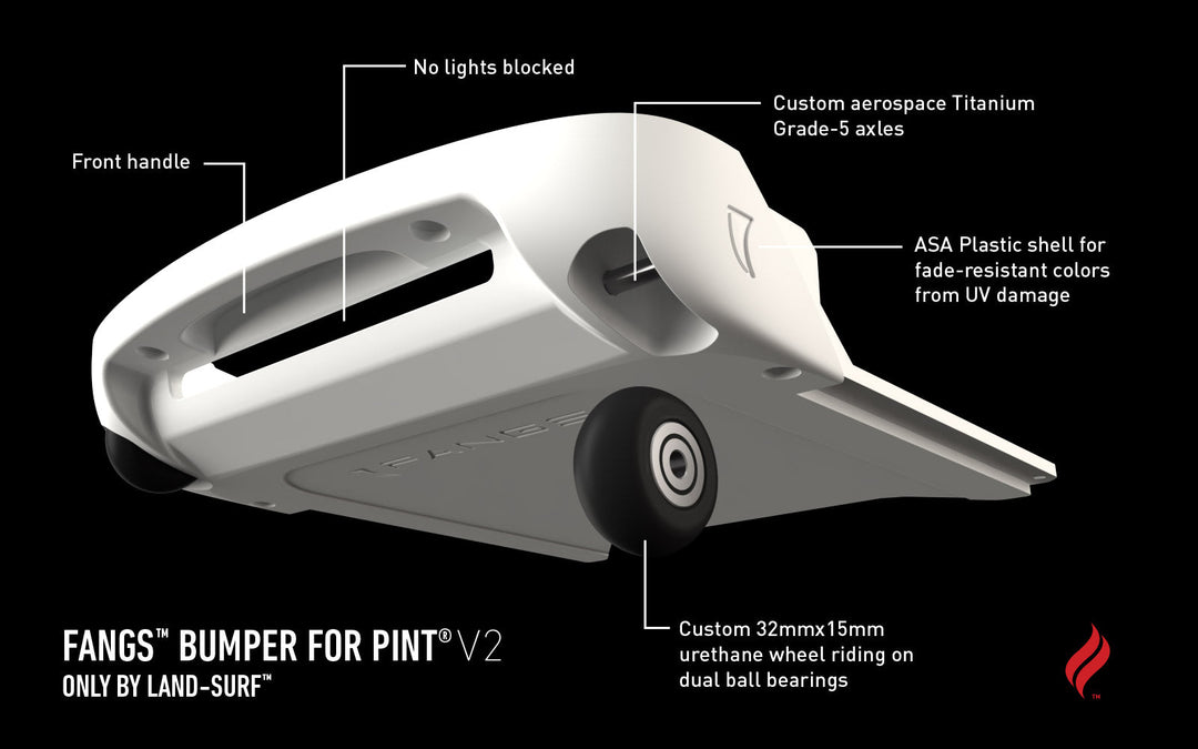 Fangs V2 Bumper Wheels - Onewheel Pint S, Pint X, Pint Compatible