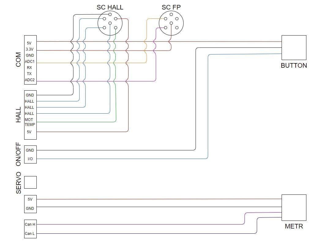 Hall Sensor Connector